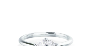 Why craftsmanship-focused brands earn lasting loyalty